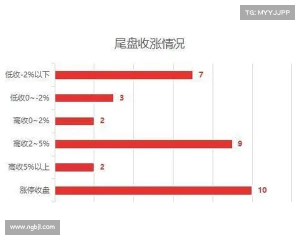 广西队末节崩盘问题持续显现 关键球处理不当成联赛垫底主因 广西队末节崩盘问题持续显现 关键球处理不当成联赛垫底主因